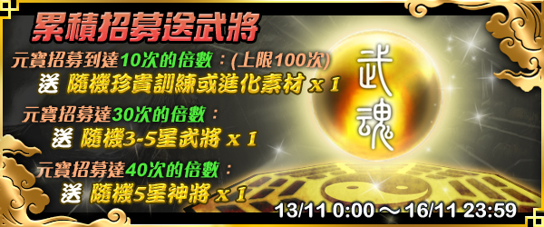 《火鳳燎原大戰》1111本週活動預告